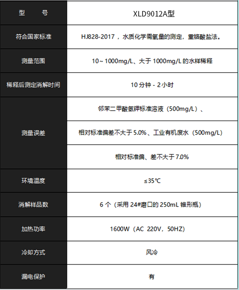 COD微晶風冷消解儀-XLD-9012A-12