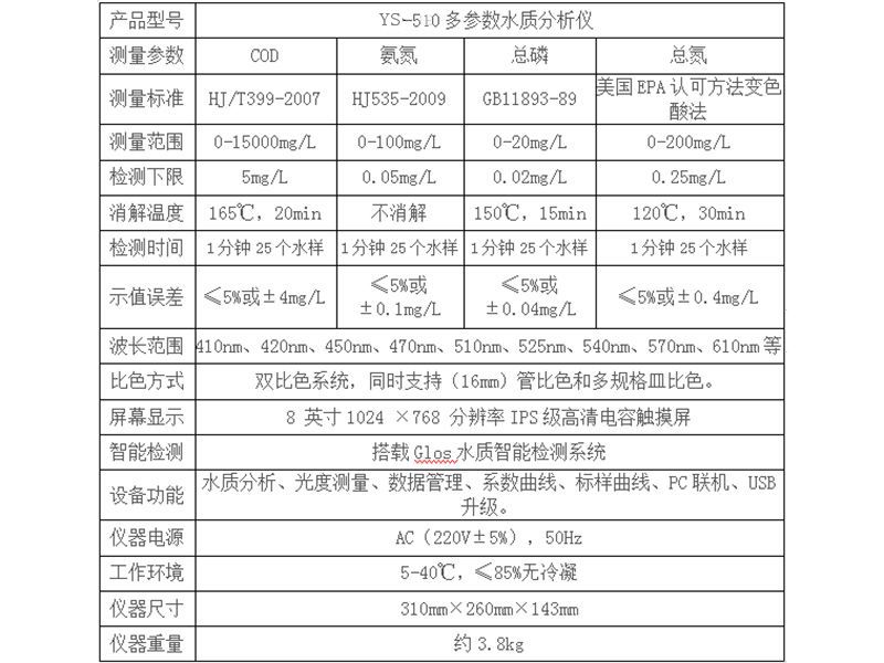 YS-510型   多參數(shù)水質(zhì)分析儀