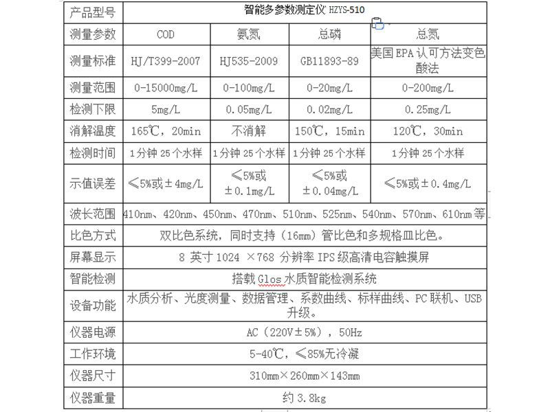 智能多參數(shù)測(cè)定儀-HZYS-510 