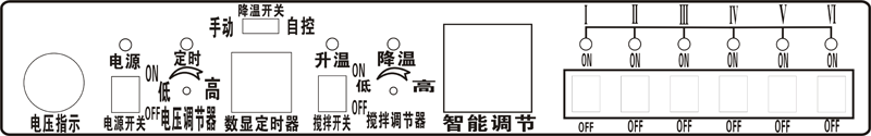 DGN1000xC4 原 油含水自動(dòng)快速測(cè)定儀